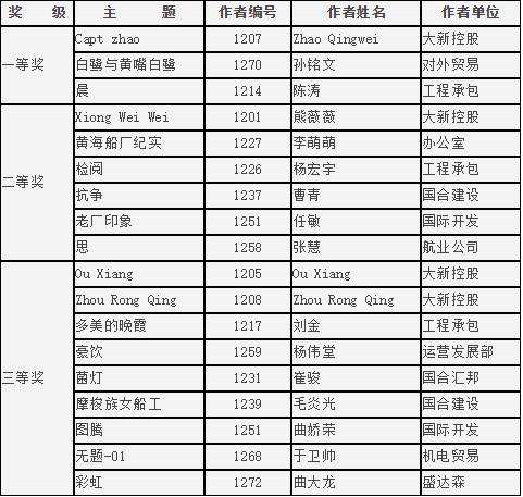 凯发·k8(中国游)官方网站